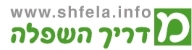 מקומות בילוי ברחובות והסביבה